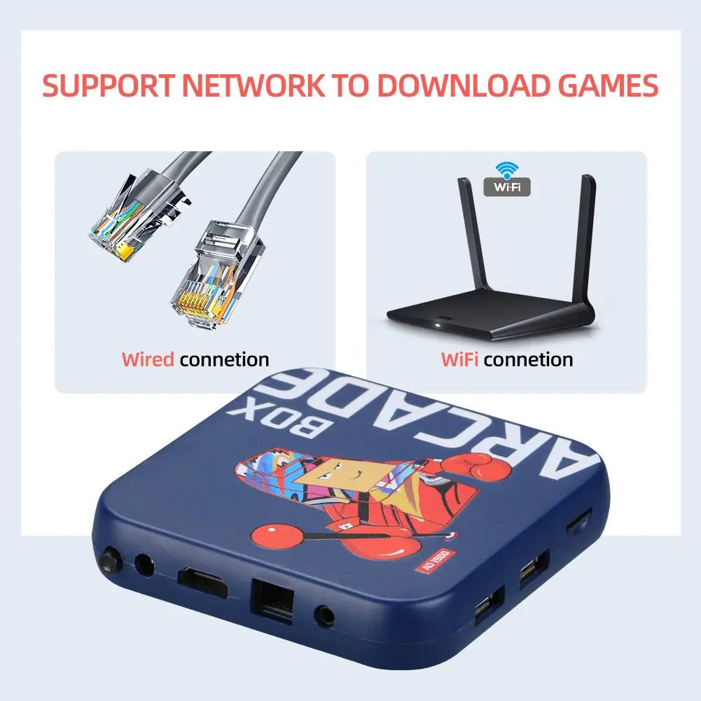 ARCADE Retro TV Game Console with 50,000 Games Support - The Happy Package