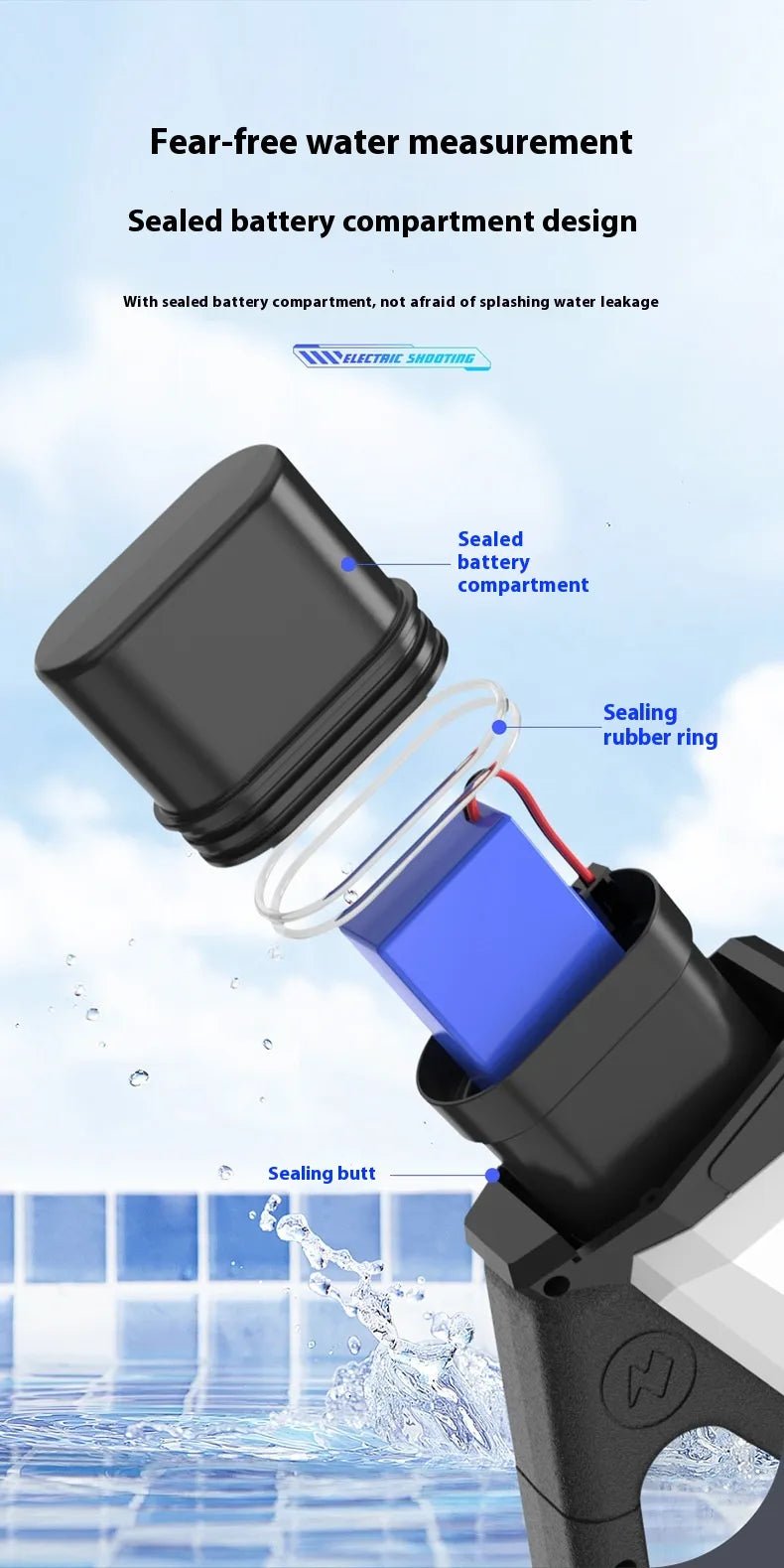Automatic Electric Water Gun - The Happy Package