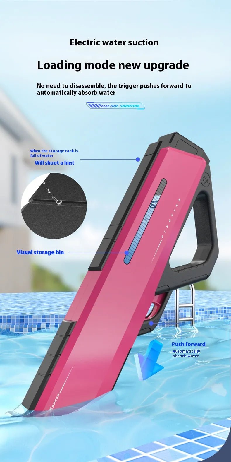 Automatic Electric Water Gun - The Happy Package